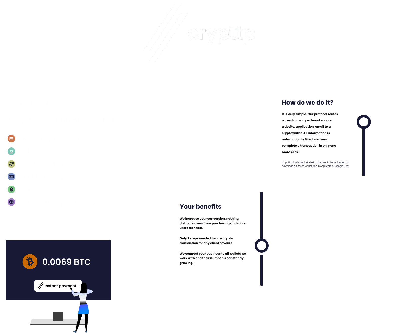 We provide seamless crypto-payment UX for