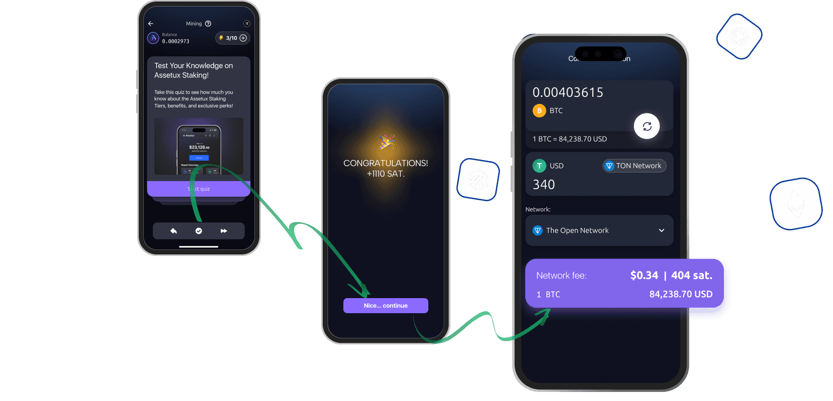 Complete small tasks